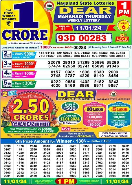 lotterysambad.com today|Lottery Sambad 4.4.2024 Result Today 1 PM, 6 PM, 8 PM .